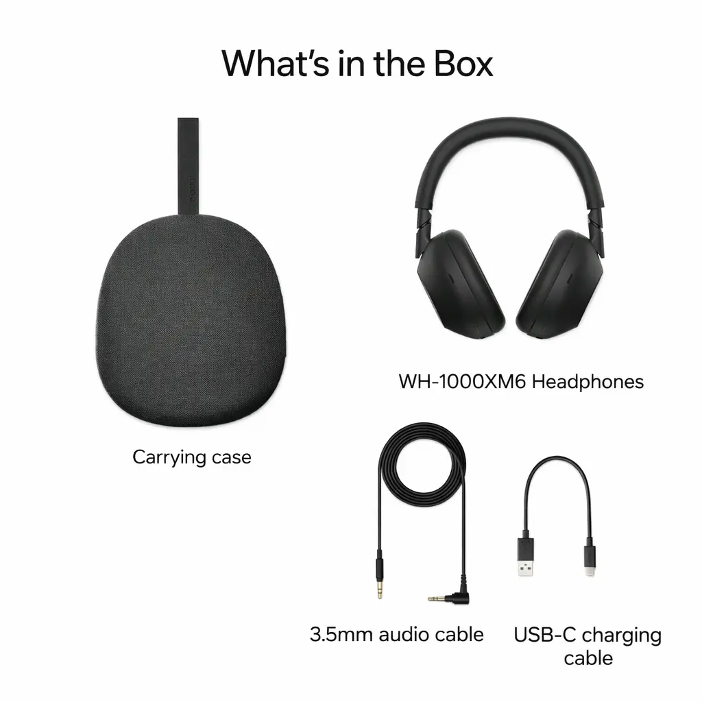 Sony WH-1000XM6 innhold i esken